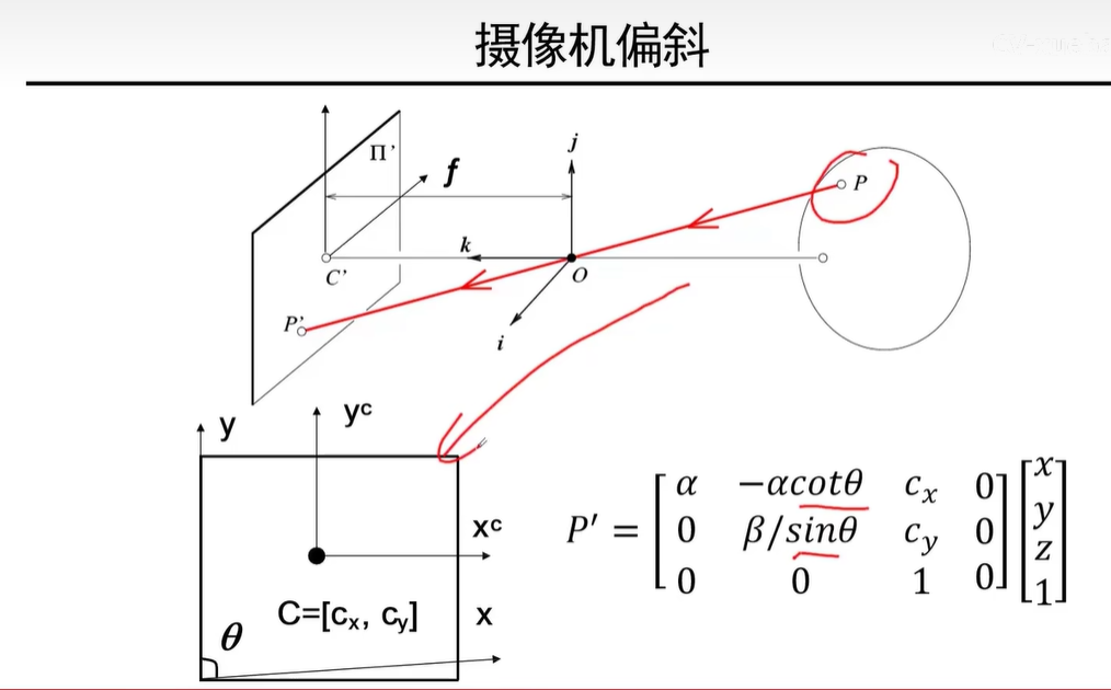 图片 13