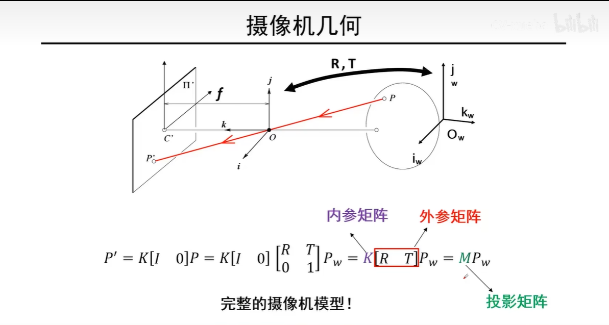 图片 15