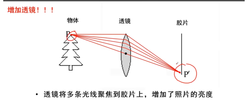 图片 4