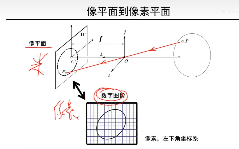 图片 8