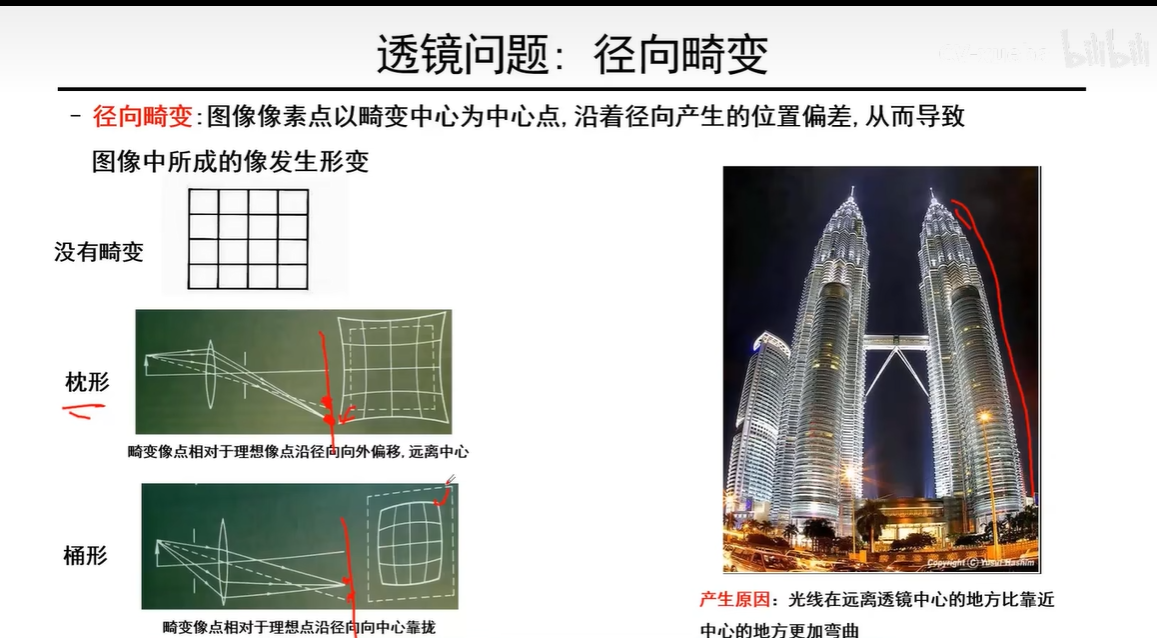 图片 7
