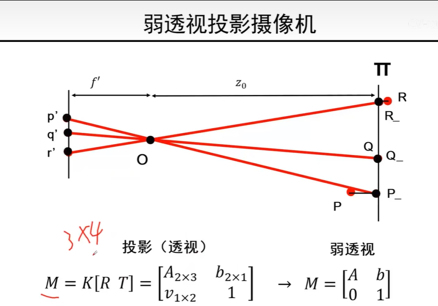 图片 20