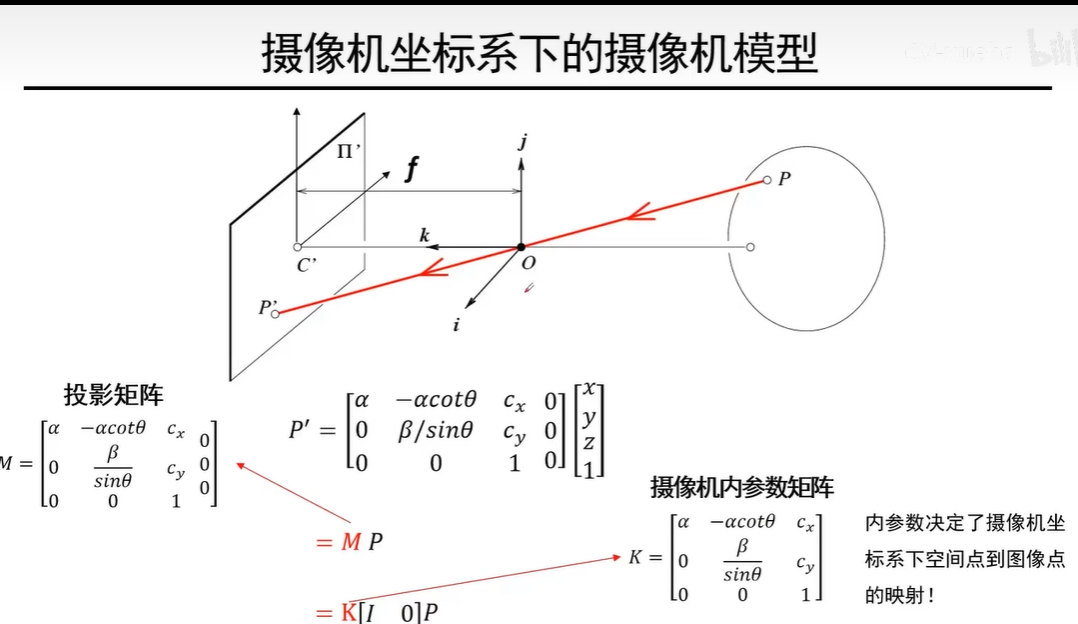 图片 14