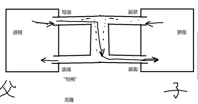 图片 8