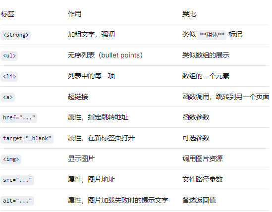 图片 2