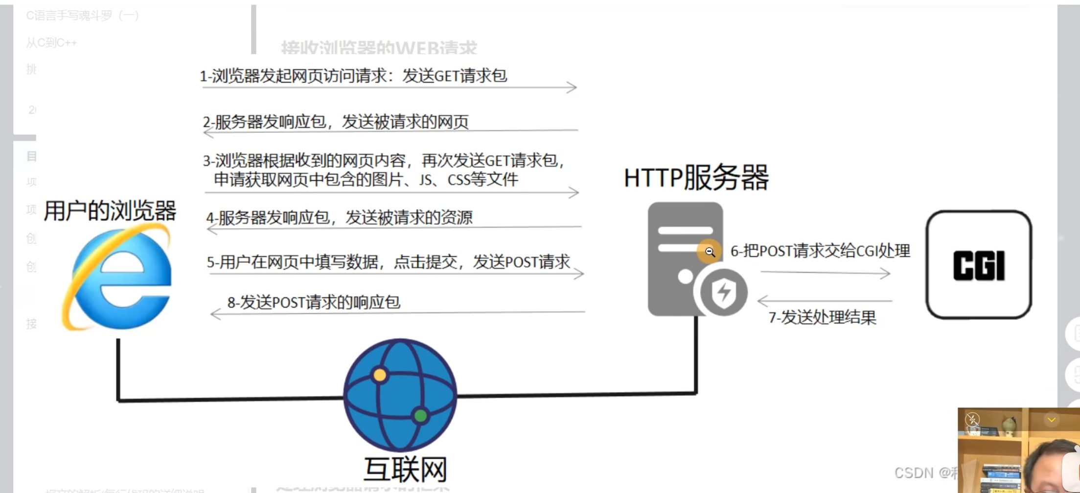 图片 5