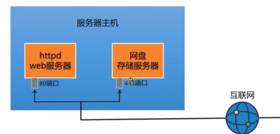 图片 4