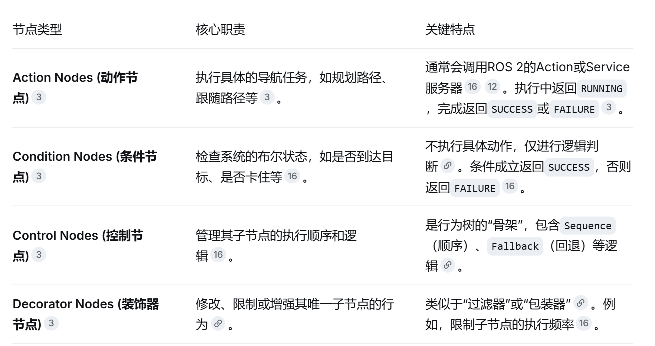 图片 2