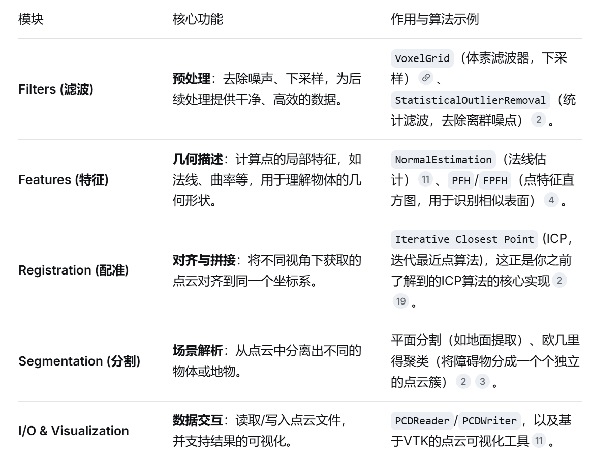 图片 1