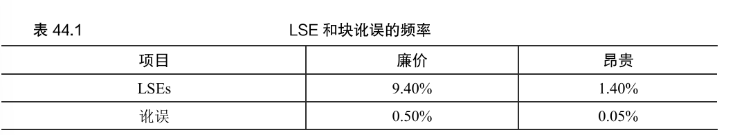 图片 7