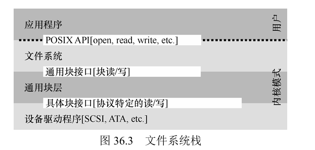 图片 3