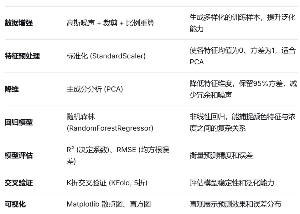 图片 1