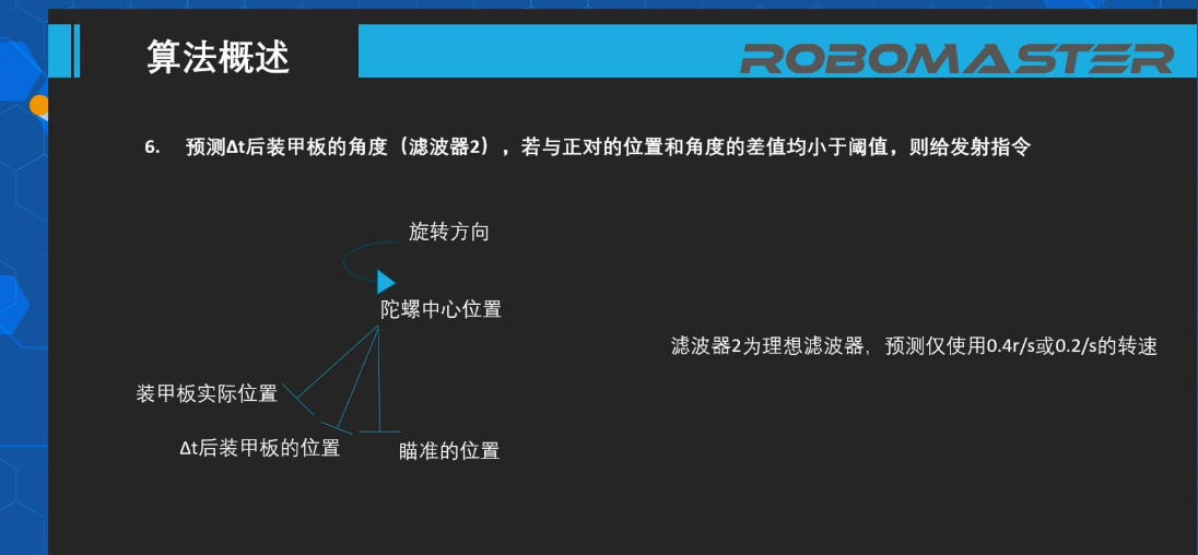 图片 45