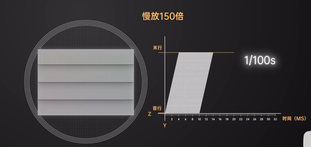 图片 29