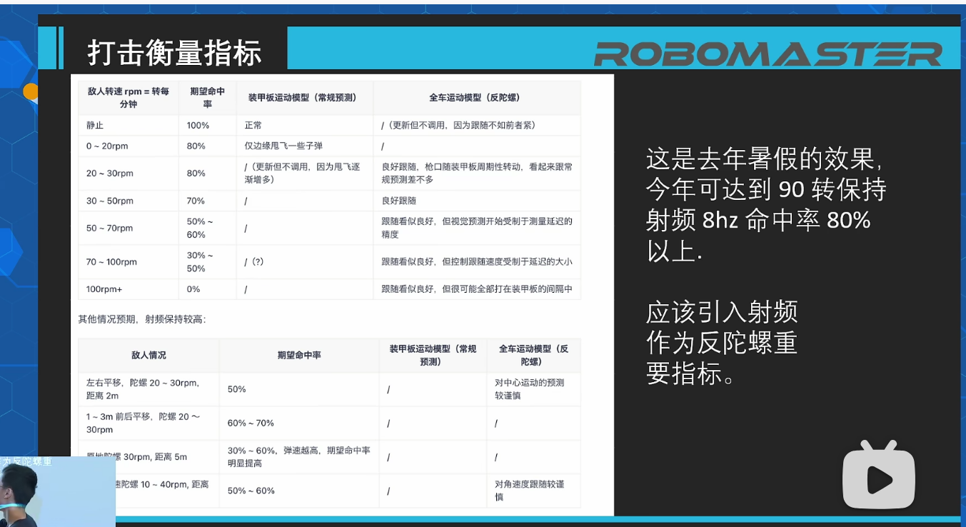 图片 40