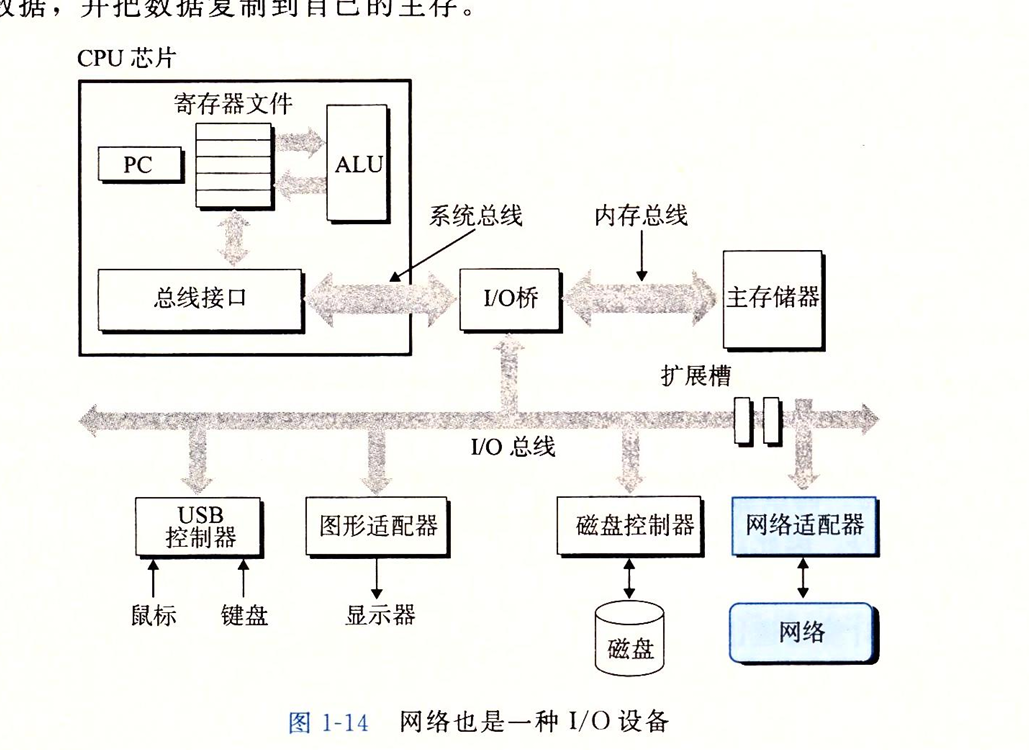 图片 6