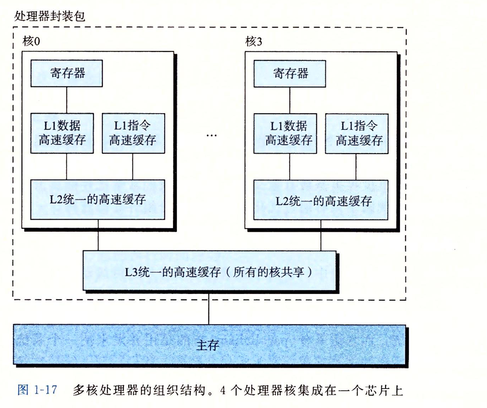 图片 12