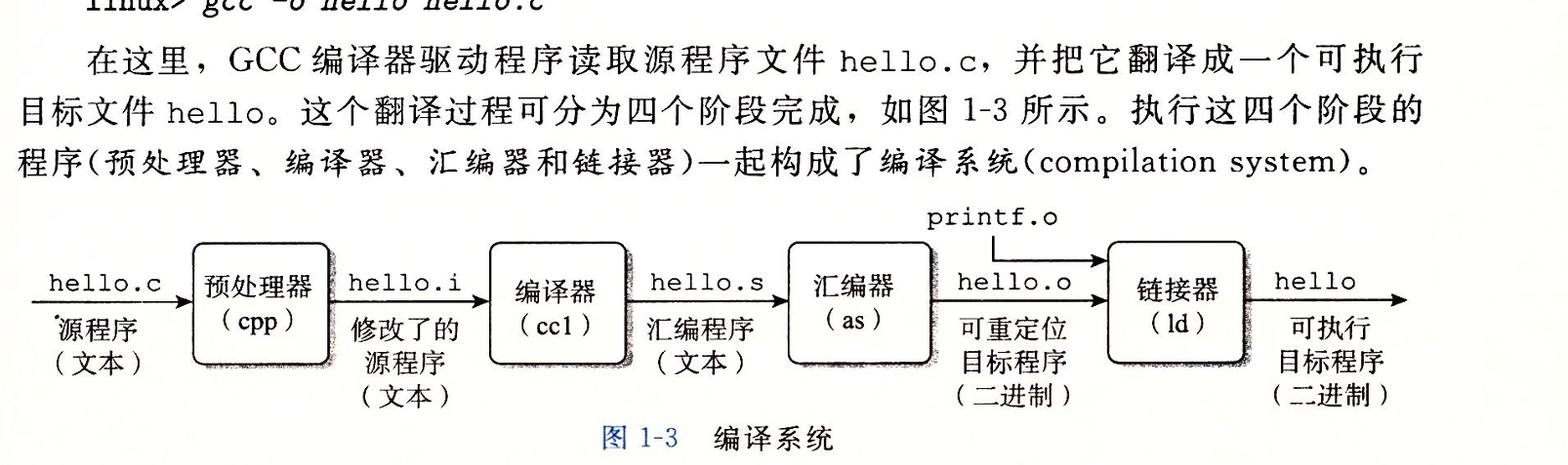 图片 1