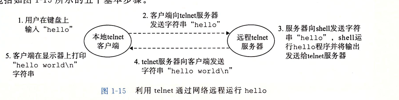 图片 7