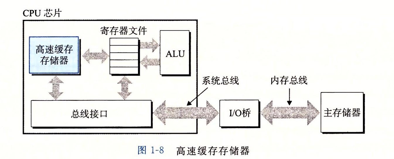 图片 3