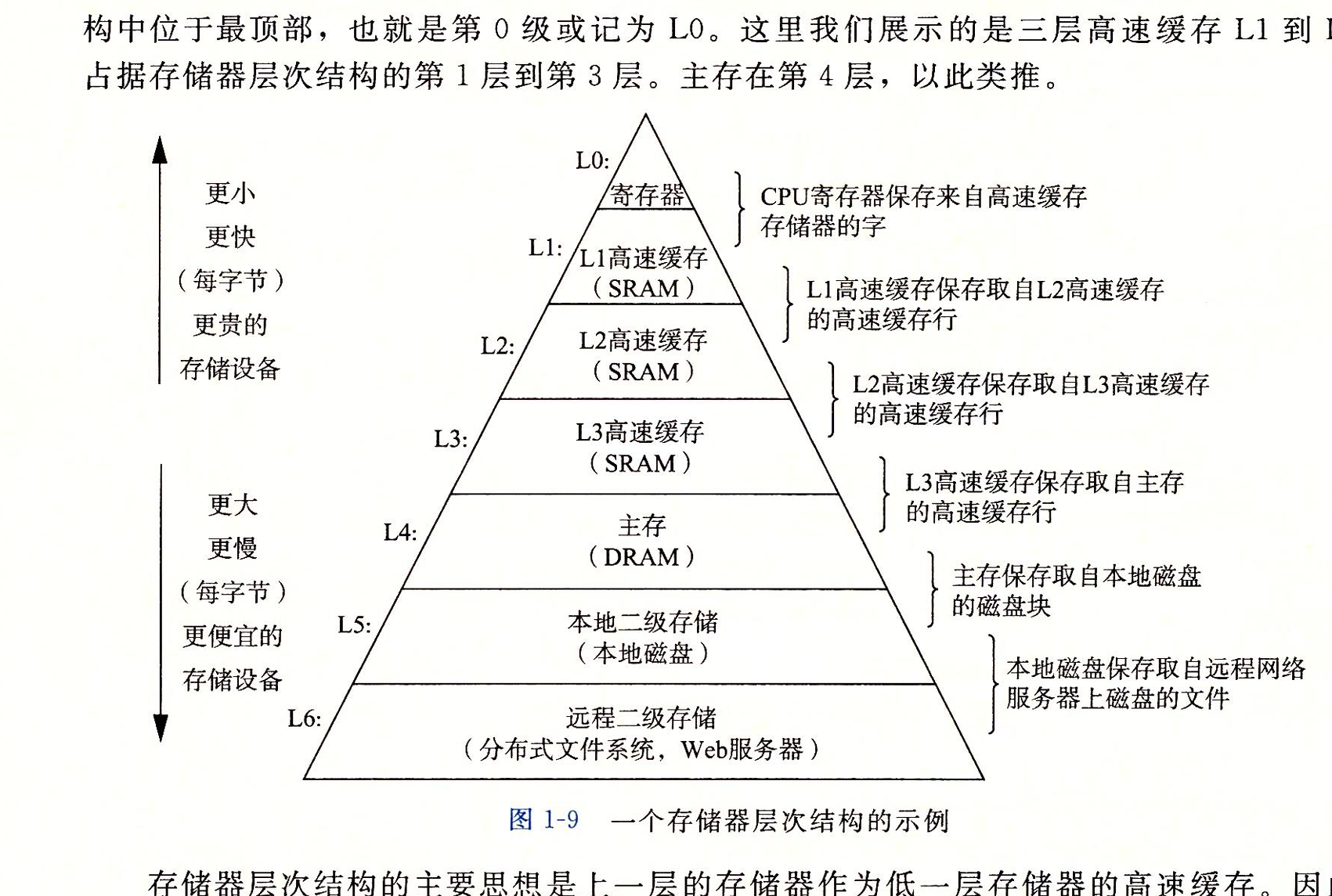 图片 4