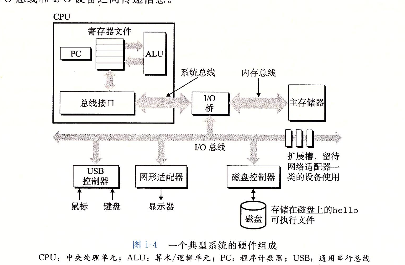 图片 2
