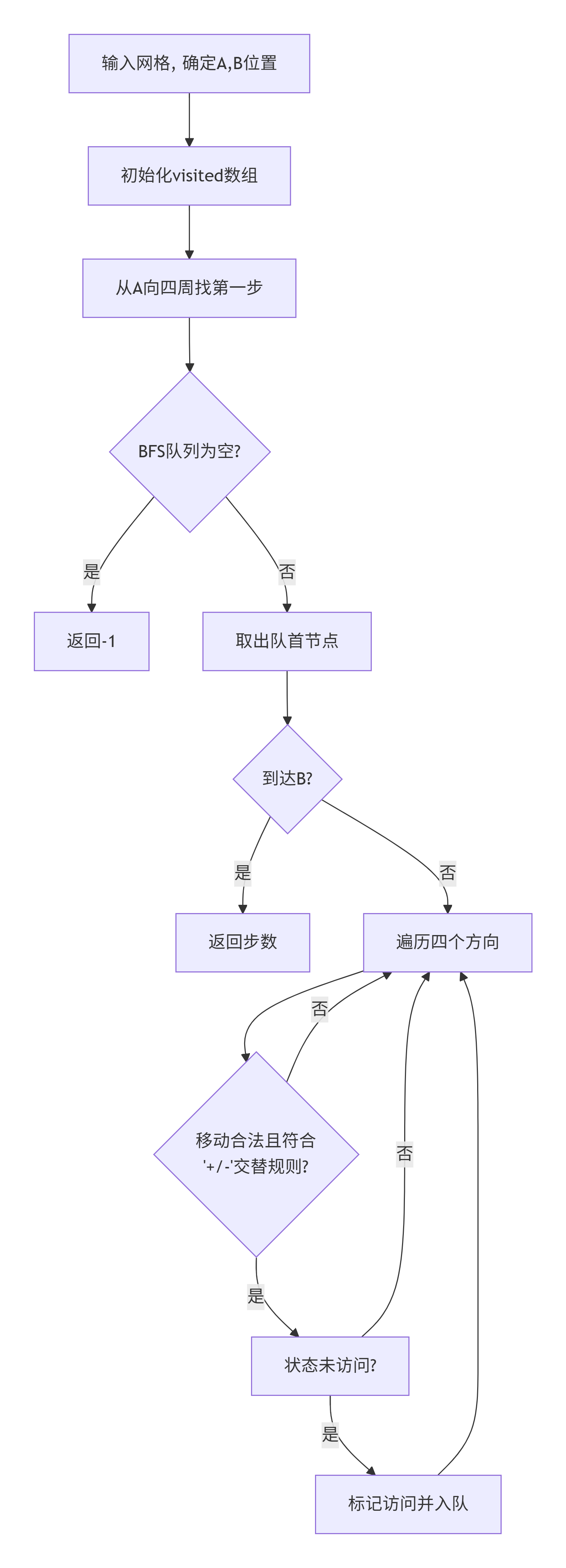 图片 43