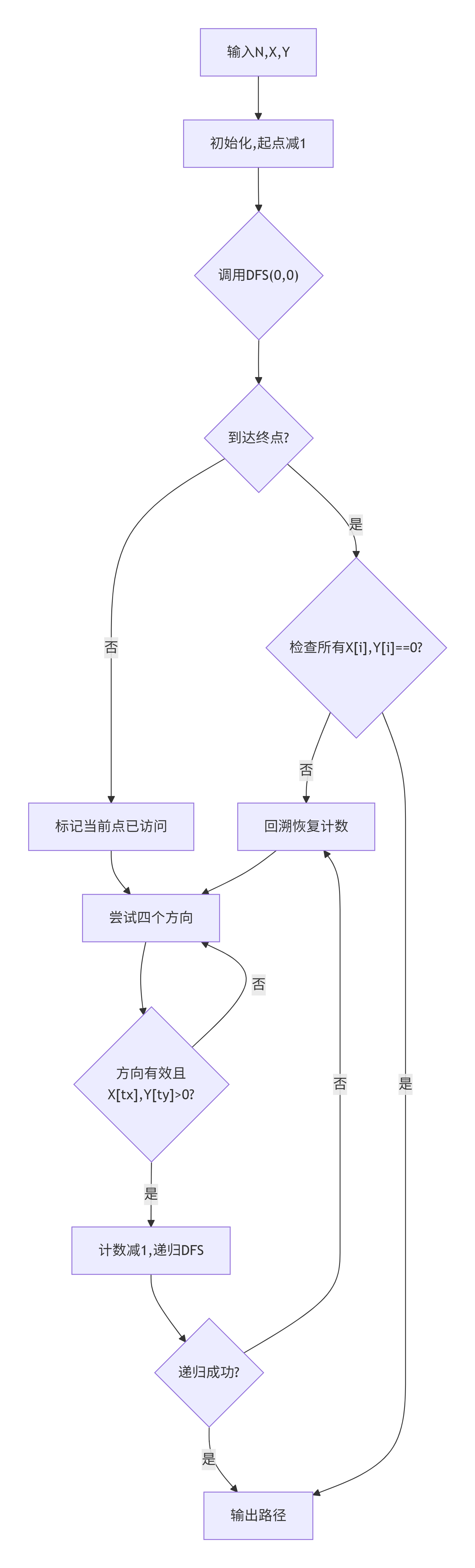 图片 39