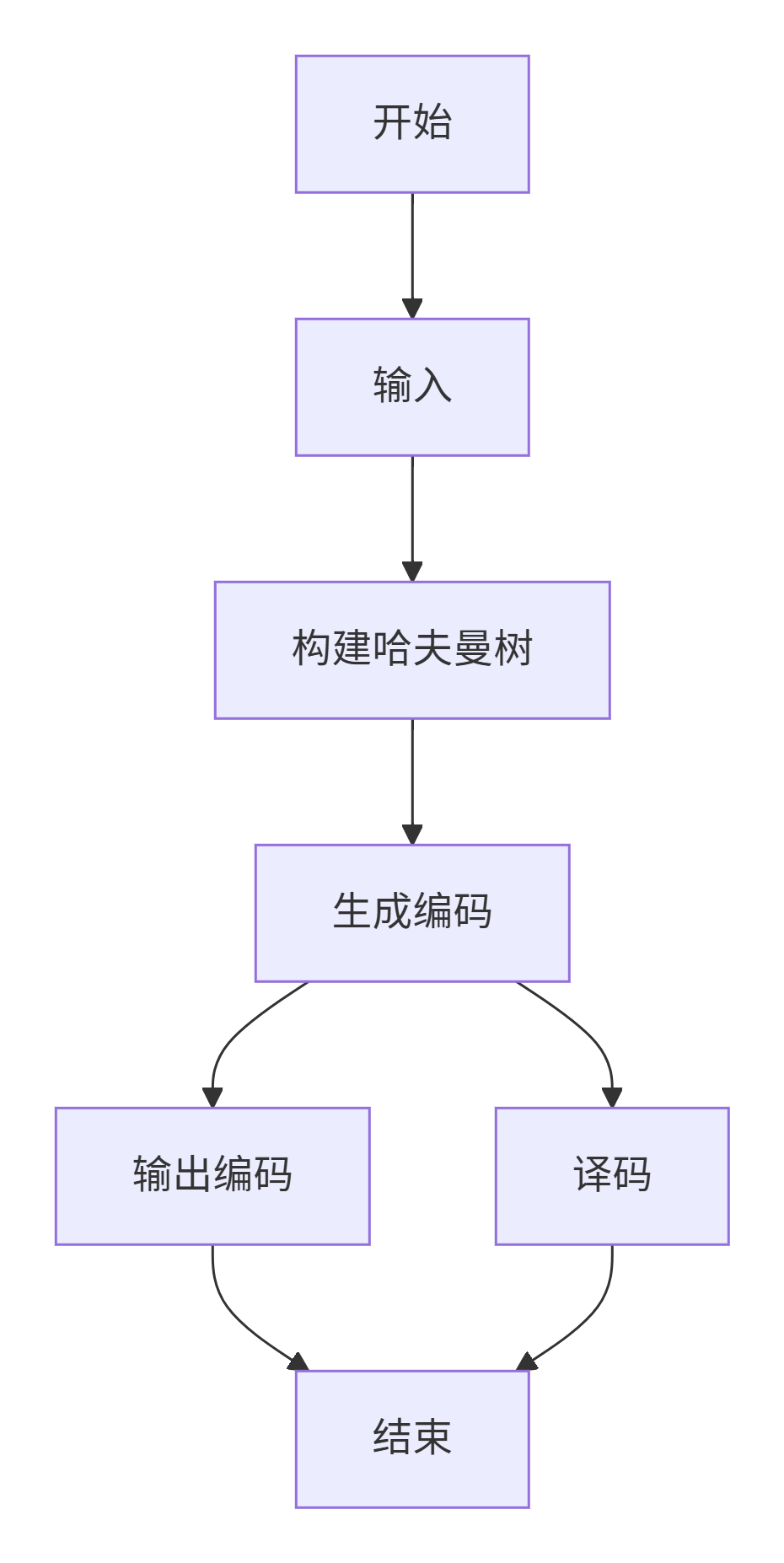 图片 33