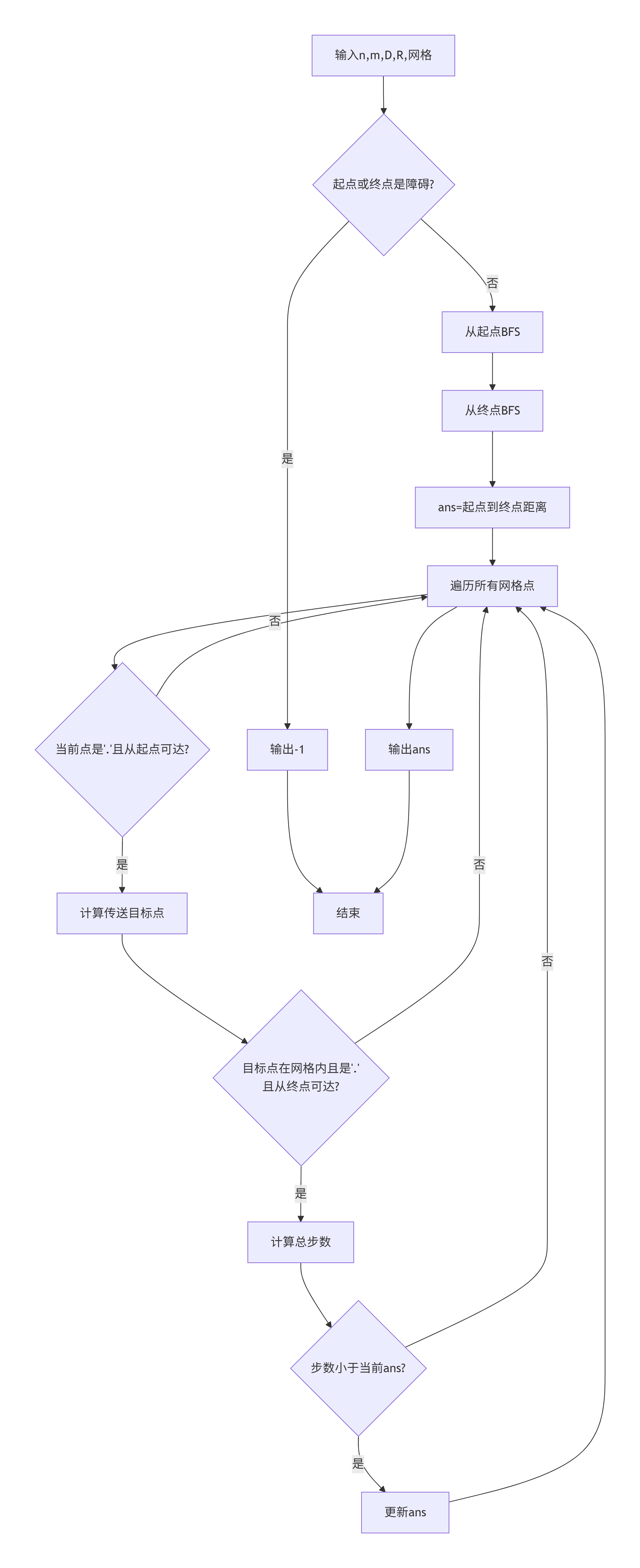 图片 57