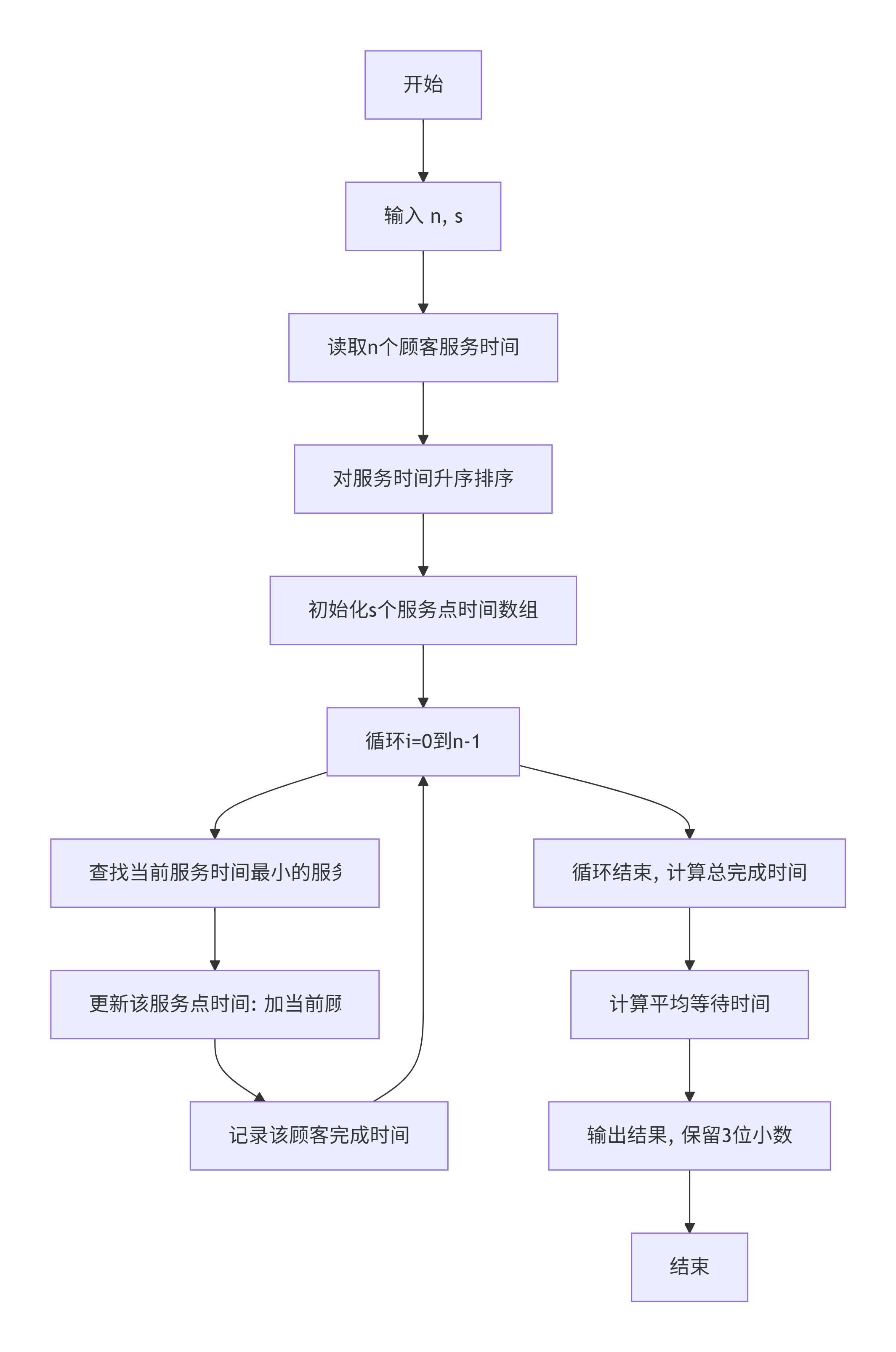 图片 29