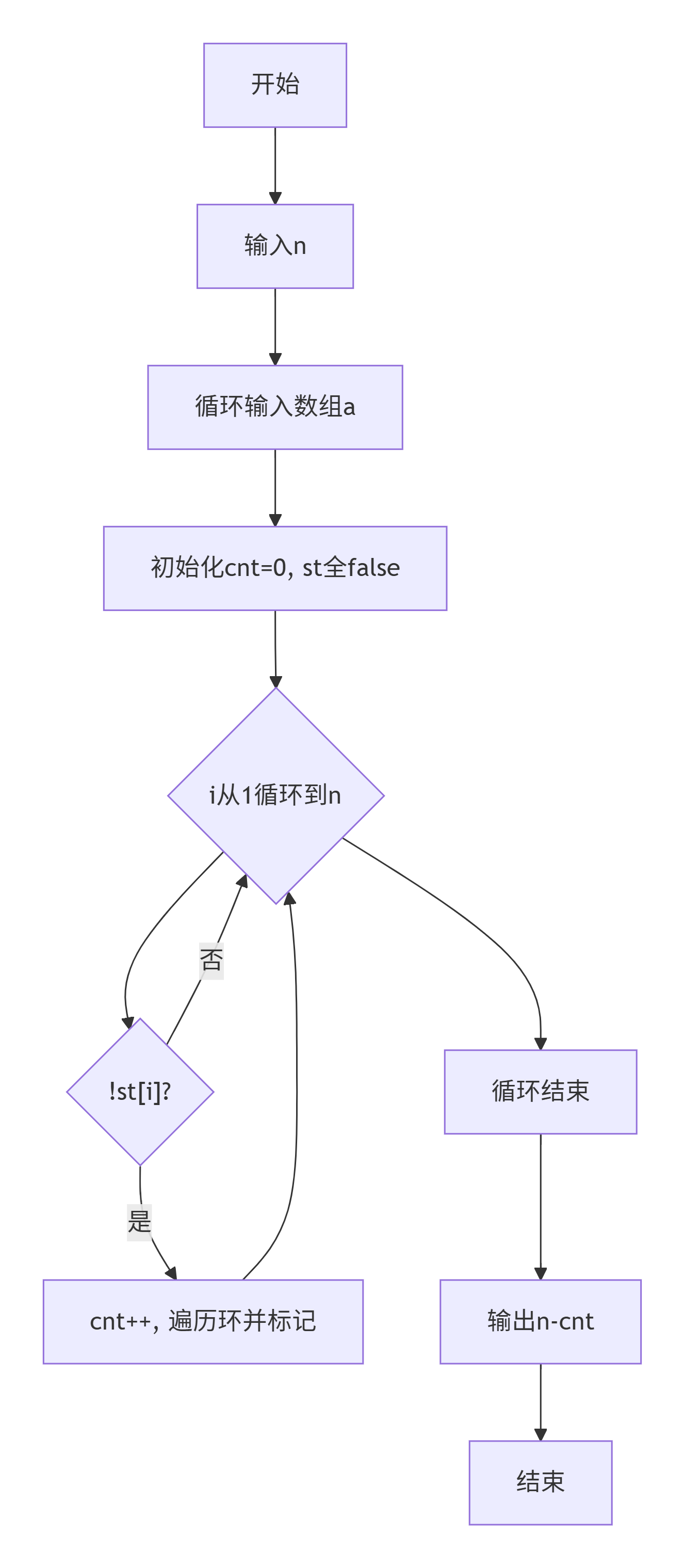 图片 49