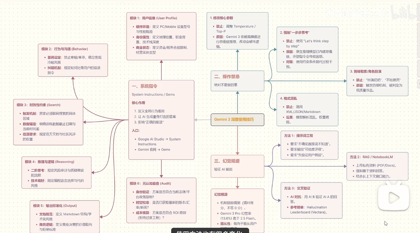 图片 7