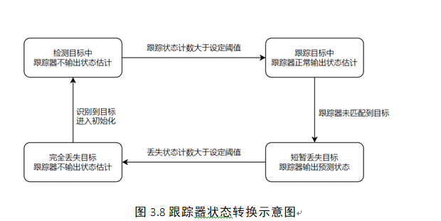图片 3