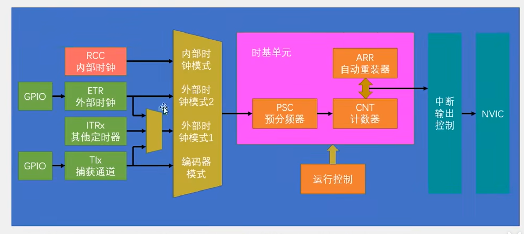图片 1