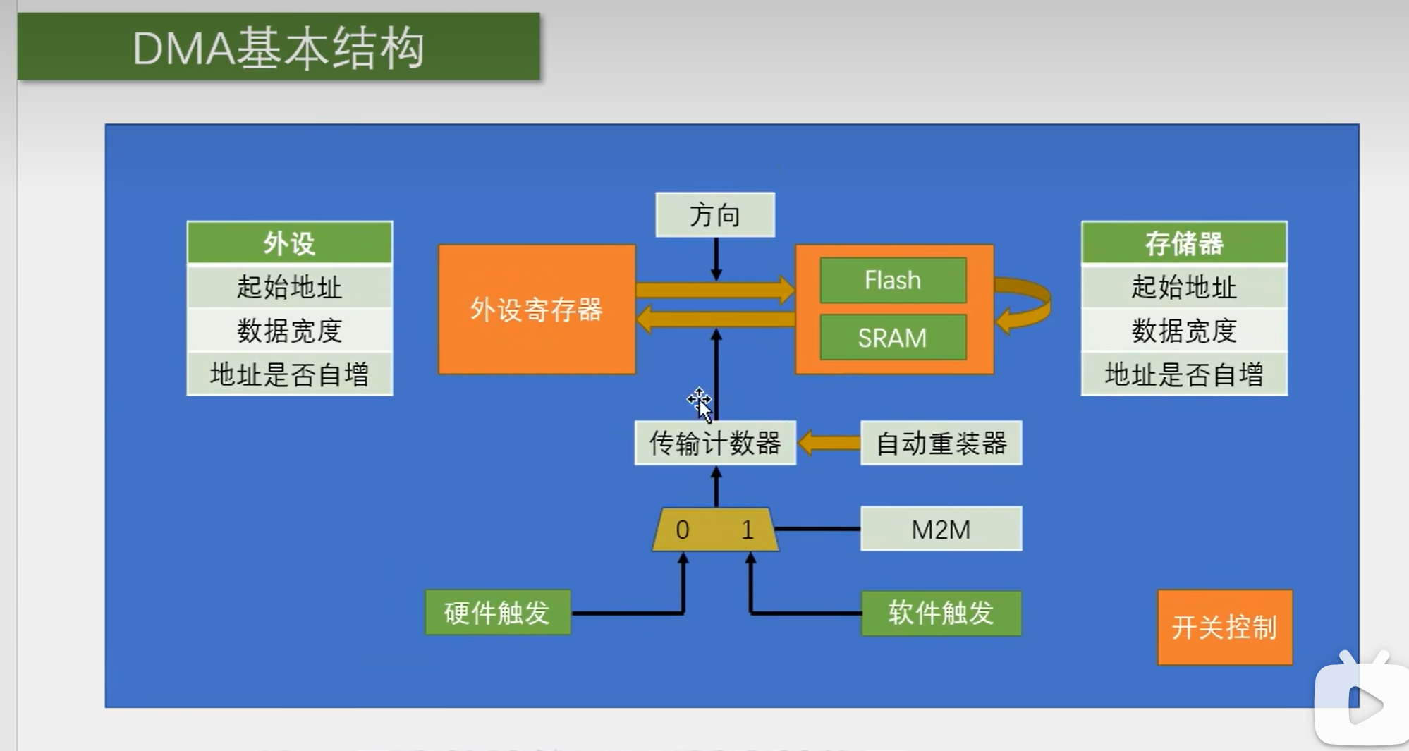 图片 19
