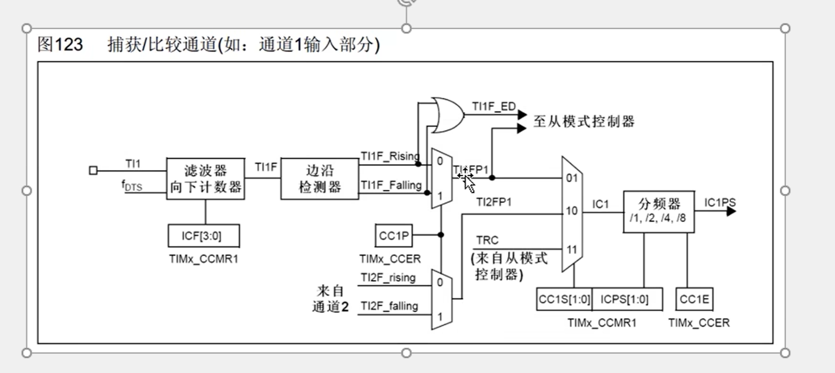 图片 5