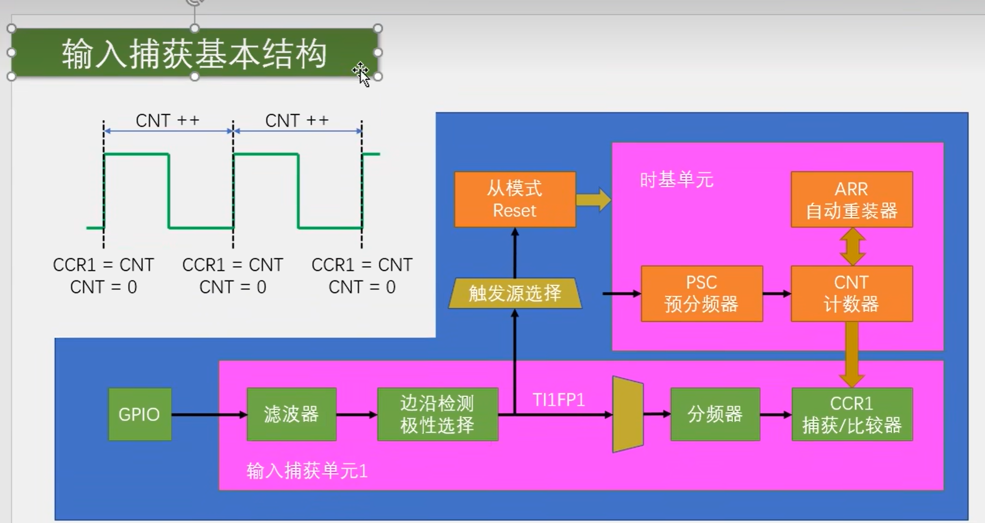 图片 7