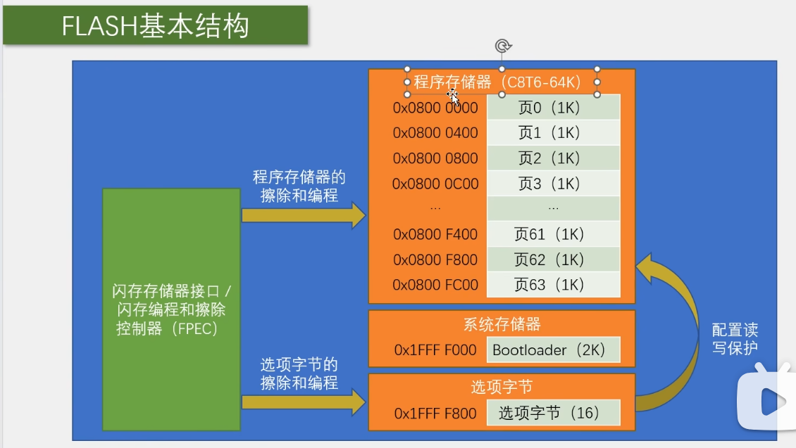 图片 76
