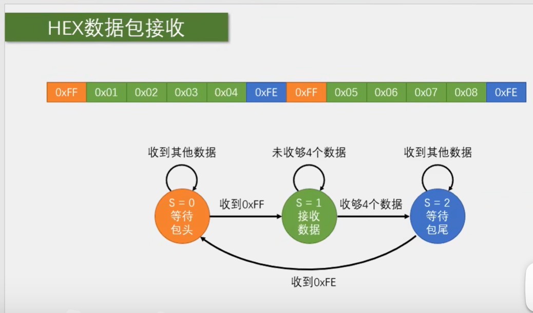 图片 32