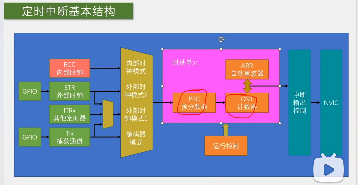 图片 67