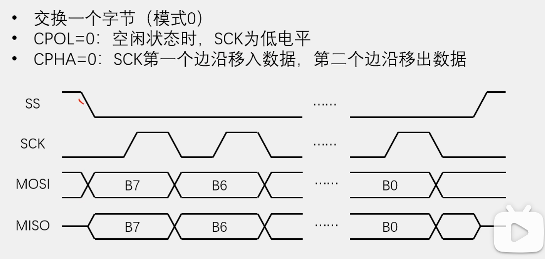 图片 47