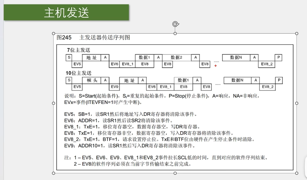 图片 42