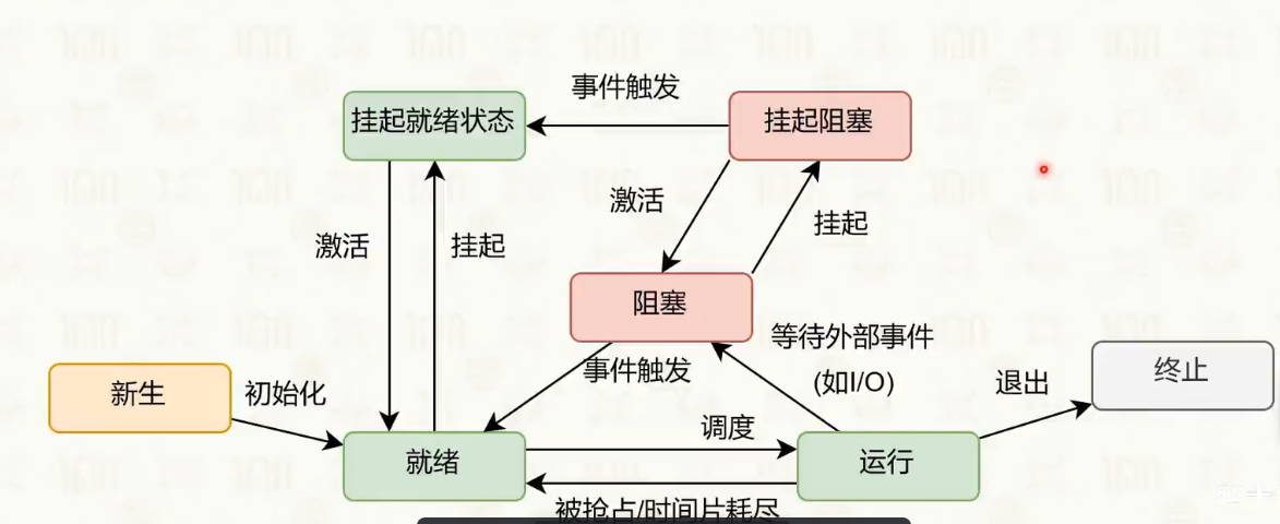 图片 19