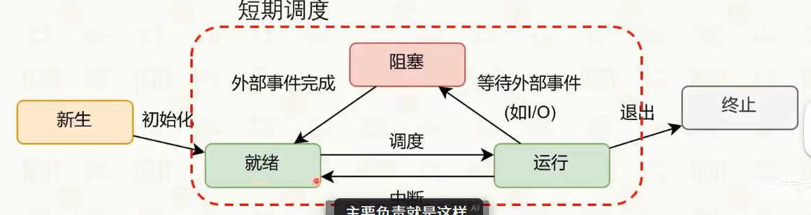 图片 18