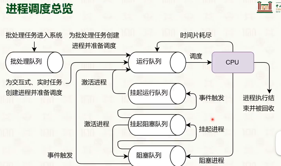 图片 20